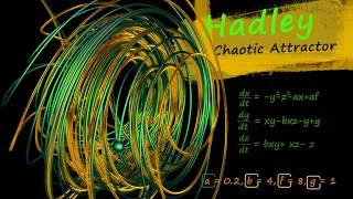 Hadley Attractor| Chaotic attractor | Chaos Theory