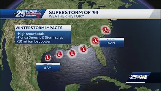 Superstorm of '93; where were you?