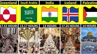 🕋 Ramadan Duration From Different Countries In The World.(Longest vs Shortest fasting time)