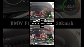 BMW F10 520i 50-150km/h | Stock 170hp 250nm vs RSA Tune 245hp 345nm | N20B16 1600cc Engine