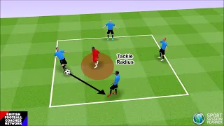 Rondos | Basic Concepts | Football Training Drills