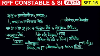 RPF SI GS Practice Set 16 | RPF Vacancy 2024 | RPF Constable GS Class by naveen sir |#rpfpracticeset