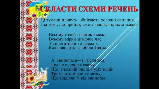 Українська мова 9 клас.«Складні речення з різними видами зв’язку»