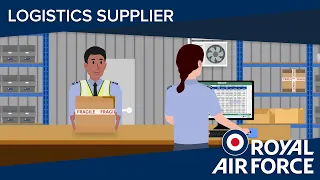 Royal Air Force - Supply and Logistics