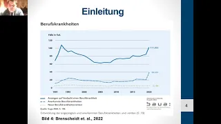 Einführung in das Betriebliche Gesundheitsmanagement und die Betriebliche Gesundheitsförderung