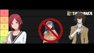 Ranking every anime in winter of 2023(Tier list)