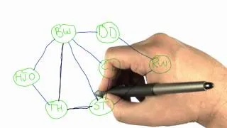 Magic Trick - Intro to Algorithms