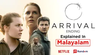 Arrival Movie Malayalam Explanation|Arrival Movie  Explained|Arrival Malayalam Review|Random Dot