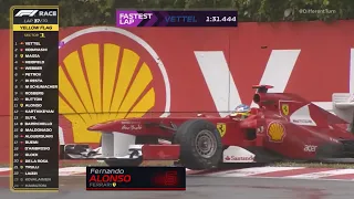 If The 2011 Canadian Grand Prix Had Modern Graphics