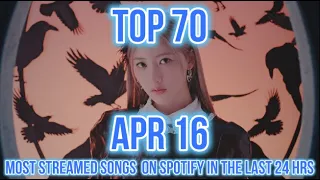 TOP 70 MOST STREAMED SONGS ON SPOTIFY IN THE LAST 24 HRS APR 16