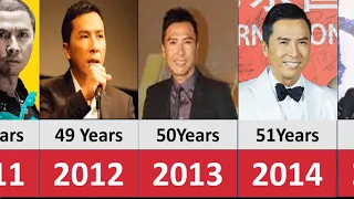 Donnie Yen  THE REAL IRON MAN From 1963 To 2023