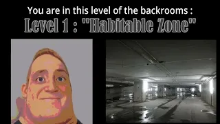 Mr. Incredible Becomes Uncanny - You are in this level of the backrooms