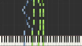 Ludwig van Beethoven Ode To Joy [ Easy Piano Tutorial] Synthesia