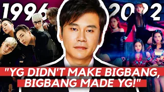 A Brief History of YG Entertainment