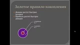 Золотое правило развития предприятия