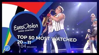 TOP 50: Most watched in 2020: 20 to 11 - Eurovision Song Contest