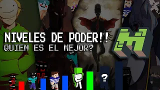 QUIEN ES EL MEJOR JUGADOR DE MINECRAFT PVP +1.9 Niveles de poder.