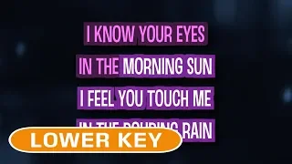 How Deep Is Your Love (Karaoke Lower Key) - Bee Gees