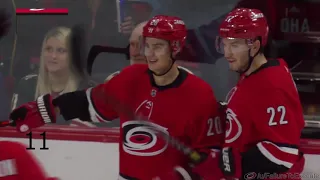 Top 25 Goals of the Carolina Hurricanes 2019-20 Season