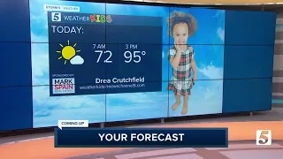 Weather Kids: Friday, July 15, 2022