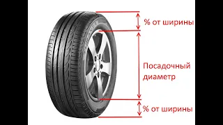 Как считать размер шин. Расчёт и расшифровка размеров и обозначений.