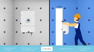 Deye 8kW Hybrid Inverter Installation Video