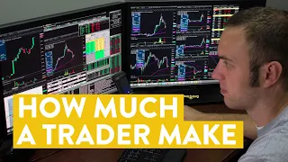 [LIVE] Day Trading | How Much Money Can A Day Trader Make In 1 Hour?