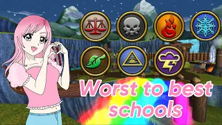 My Rankings of the Wizard101 Schools (2023)