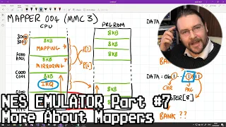 NES Emulator Part #7: More About Mappers