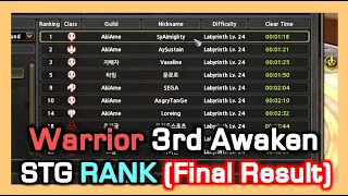Warrior 3rd Awaken STG RANK (Final Result) & TOPs Gears Review / Dragon Nest Korea