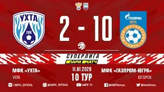 Париматч-Суперлига. 10-й тур. Ухта - Газпром-ЮГРА. 2-10. Матч №2