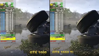 GTX 1660 vs GTX 1660 Ti | Tom Clancy's The Division 2 | 1080P 1440P HIGH SETTINGS