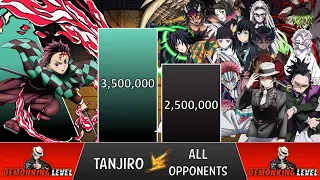 TANJIRO vs All Opponents HE FACED Power Levels 2023 🔥 (Demon Slayer Power Levels)