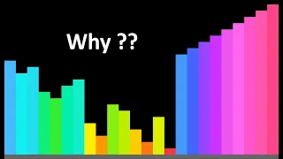 Explaining EVERY Sorting Algorithm (part 1)