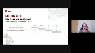 5 законных способов оптимизации налогообложения| Нескучные финансы |14.03.2024