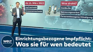 UNTER DACH UND FACH: Begrenzte COVID-Impfpflicht kommt – Weitere Corona-Maßnahmen beschlossen