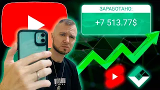 Как зарабатывать на YouTube Shorts в 2024 | Самый новый и лёгкий способ