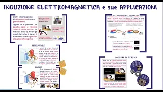 Elettromagnetismo - seconda parte