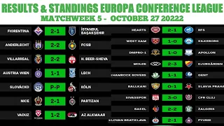 résultats de la ligue de conférence uefa europa hier soir et le dernier tableau du classement 2022
