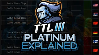 TTL Platinum Explanation