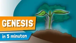 Genesis - Bibel Bücher In 5 Minuten | 1. Mose | #Bibel #Genesis