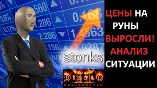 Новая таблица цен на руны и предметы в Diablo 2 Resurrected и оценка текущей ситуации с ценами.