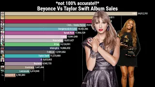 Beyonce Vs Taylor Swift Album Sales