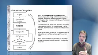 Konstruktionslehre - Einführung in die Produktentwicklung