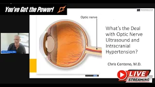 What’s the Deal with Optic Nerve Ultrasound and Intracranial Hypertension?