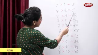 ઘડિયા | Multiplication Table of 4 in Gujarati | Math’s Times Tables in Gujarati | Learn Gujarati