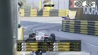 2014 Macau Grand Prix. Max Verstappen Crash