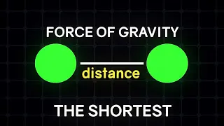 Discovery That changed the physics/Gravity is not a force/@santanudas5529