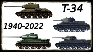 Evolution Of T-34 (1940-2022)