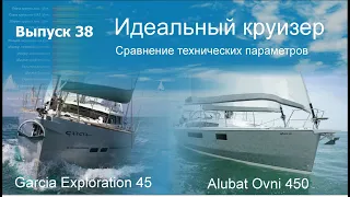 Alubat Ovni 450 & Garcia Exploration 45. Сравнение технических параметров.